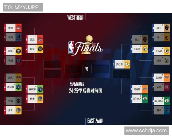 2018年NBA雷霆队对阵骑士精彩回顾与赛季分析 2018年NBA雷霆队对阵骑士精彩回顾与赛季分析