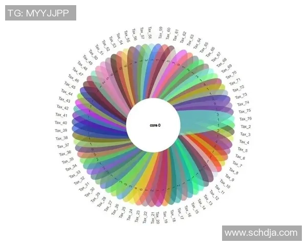 UCLA与肯塔基球哥对决数据分析揭示两队实力差异与球员表现 UCLA与肯塔基球哥对决数据分析揭示两队实力差异与球员表现