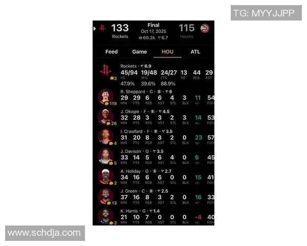 NBA篮网与老鹰对决数据分析及比赛亮点回顾 NBA篮网与老鹰对决数据分析及比赛亮点回顾