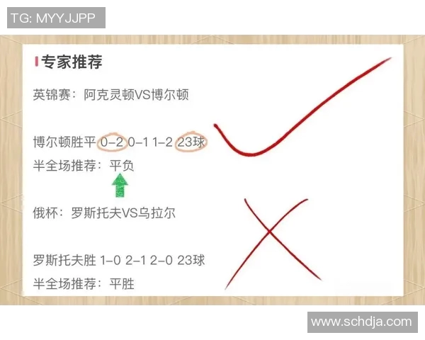 巴萨与曼联精彩对决直播地址分享及观看指南