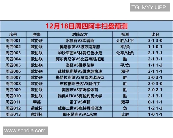 卢顿对南安联比赛前瞻与胜负预测分析及关键球员表现点评 卢顿对南安联比赛前瞻与胜负预测分析及关键球员表现点评